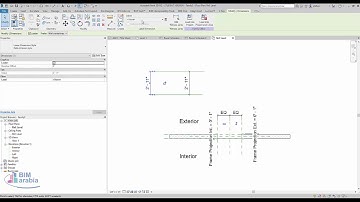 Changing a built in parameter from type to instance  ريفيت
