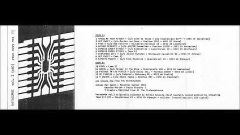 Various - Katacombe Vol. 3 - Cassette - (Industria Tepa 1984)