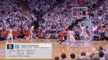 Zone Corner Cross Screen