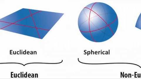 Circle limit IV - Escher more than art