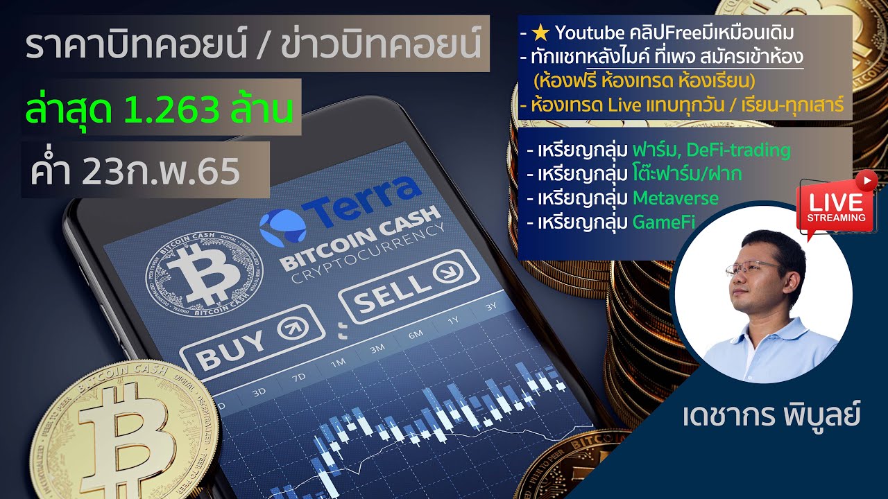 ยูทูปเปิดไม่ได้  Update 2022  (ค่ำ)ราคาบิตคอยน์วันนี้ 23/02/65 | ล่าสุด 1 บิทคอยน์ = 1.263 ล้าน