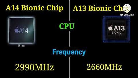 A14 Bionic Chip Vs A13 Bionic Chip | iPhone 12 Vs iPhone 11 Processor Comparison | 1 Vs 1