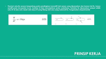 Thermal Convection Velocity Sensor