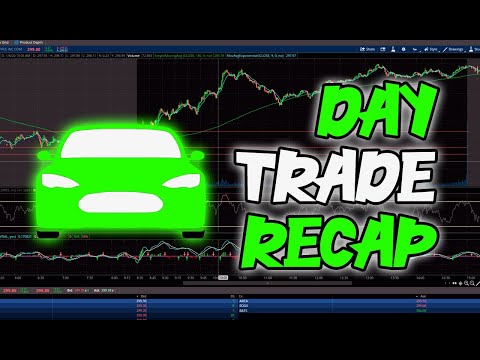 Day Trade - How to Make Fast Money Day Trading - Support & Resistance