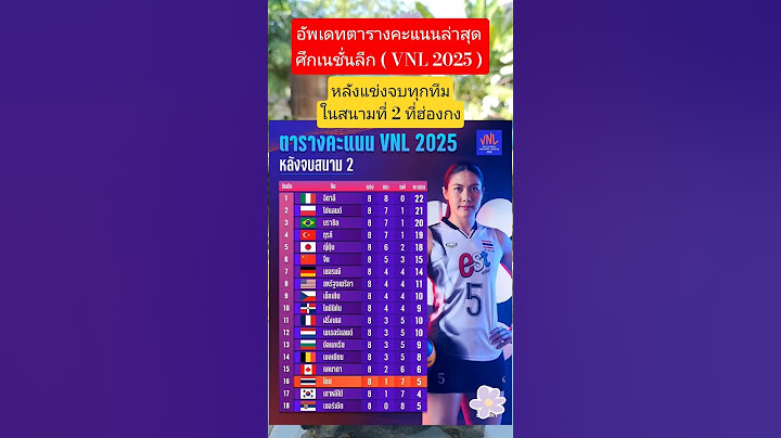 ตารางคะแนนล่าสุด🇹🇭หลังแข่งทุกทีมในสัปดาที่2(VNL 2025) #วอลเลย์บอลหญิง #ทีมชาติไทย #VNL2025 #ข่าวด่วน