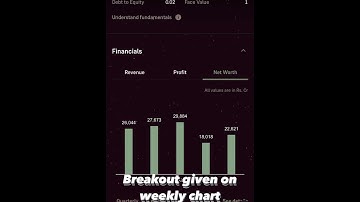 Best Stock to invest right now- NMDC