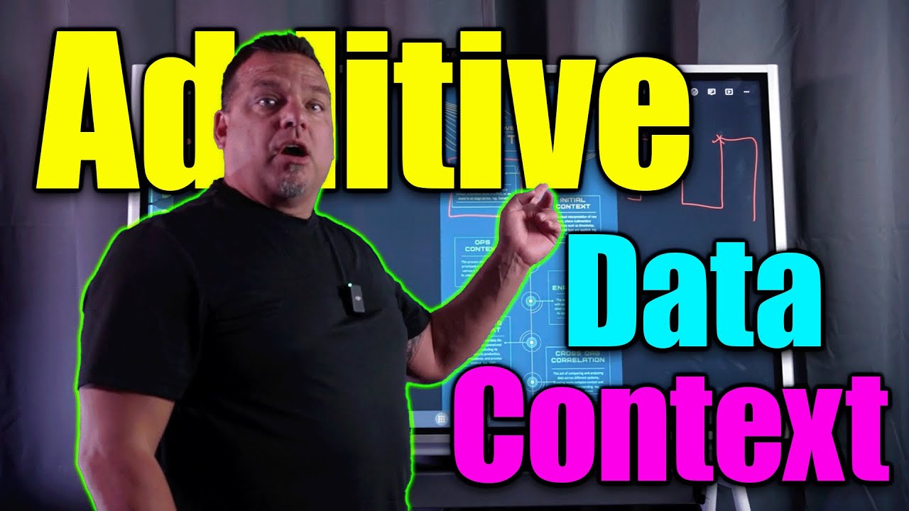 How Adding Context to Your Data Can Transform Your Business