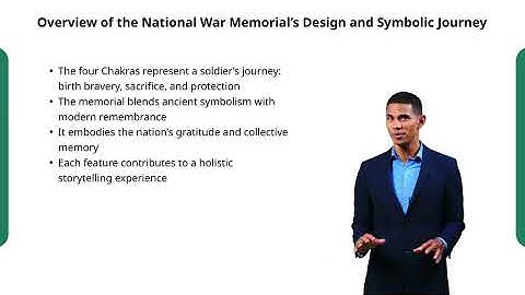 Prepzy Class 7, English | CBSE Sample Class | AI-Powered Learning for Smarter Students