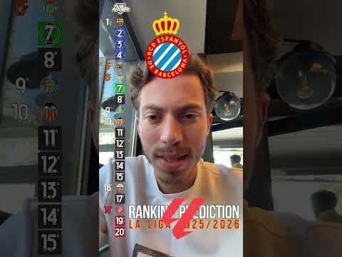 ترتيب اندية الدوري الاسباني