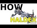 How Haldex (AWD) All Wheel Drive Works
