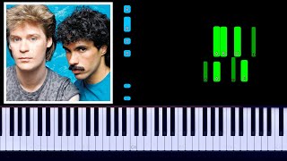 Video voorbeeld van "Daryl Hall & John Oates - Maneater Piano Tuturial"