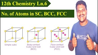 TN 12 | Ln.6 Solid State | No. of Atoms in unit cell| Bright Academy Prakash