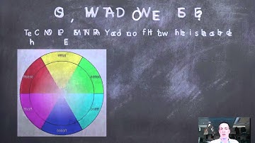 3 Complex Ions - Colour HL