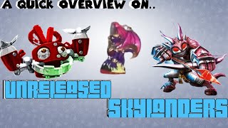 A Quick Overview On Unreleased Skylanders