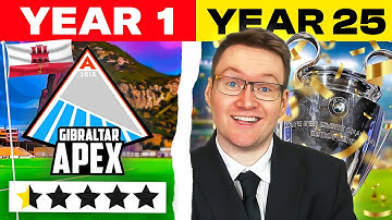 Can I Win The UCL With A Club From Gibraltar In 25 Years?
