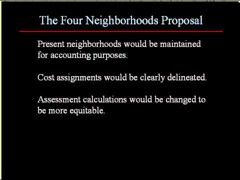 hoa covenants hoa covenants