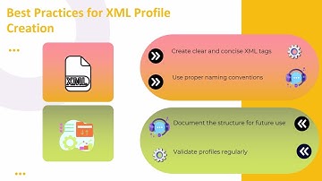 How Can XML Profile Elements Be Created in Dell Boomi? | Dell Boomi XML Profile Training