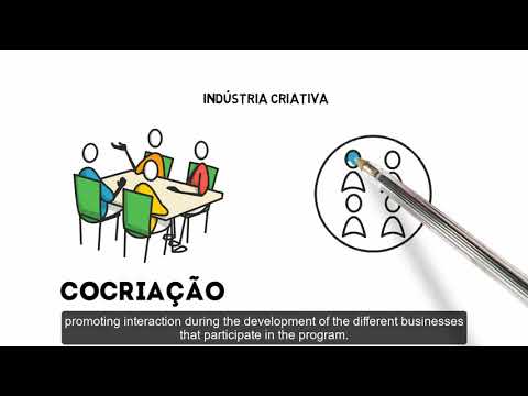COCREATION LAB - BRASILIA LEG EN