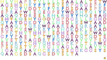 Gene Music using Protein Sequence of HLA-B "MAJOR HISTOCOMPATIBILITY COMPLEX, CLASS I, B"