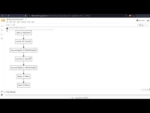 Keras Functional API