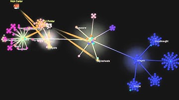 Spaz webOS Development History