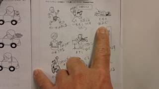 Japanese 3 chapter 10-3 Potential Form activity sheet p296
