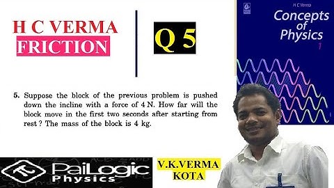 HC VERMA | FRICTION | chapter 6 | Q 5.Suppose the block of the previous problem is pushed down the i