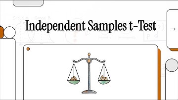 Independent Samples t-Test in Jamovi & JASP | Simple Guide for Students
