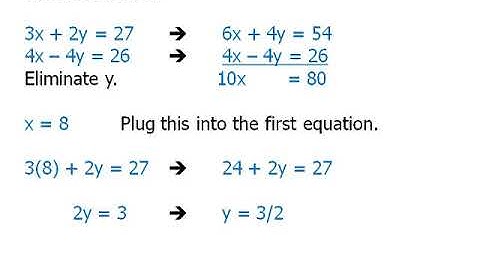 Algebra: Two Equations, Two Unknowns - II