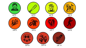 Every Zombie Outbreak Level Explained in 16 Minutes