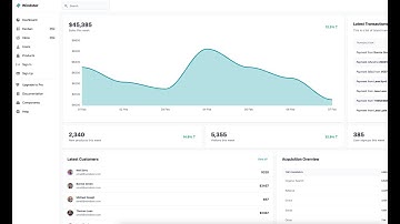 Windster - Tailwind CSS dashboard presentation
