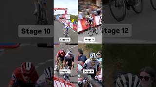 𝗙𝗢𝗨𝗥 La Vuelta Wins In A Row For Uae 😲