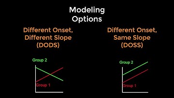FreeSurfer #10: Correlation Analyses, and the DODS Model