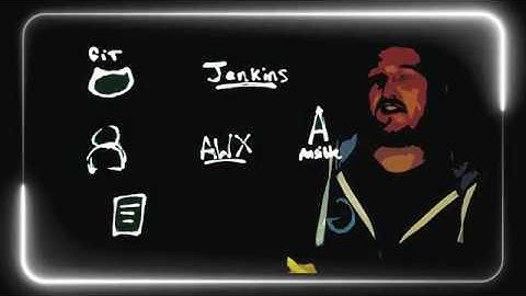 Using Ansible securely for GitOps and Continuous Integration