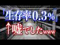 「新商品の生存率0.3%」という大嘘