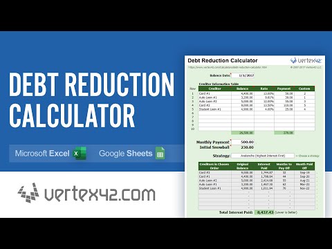 Loan amortization schedule excel with variable interest rate