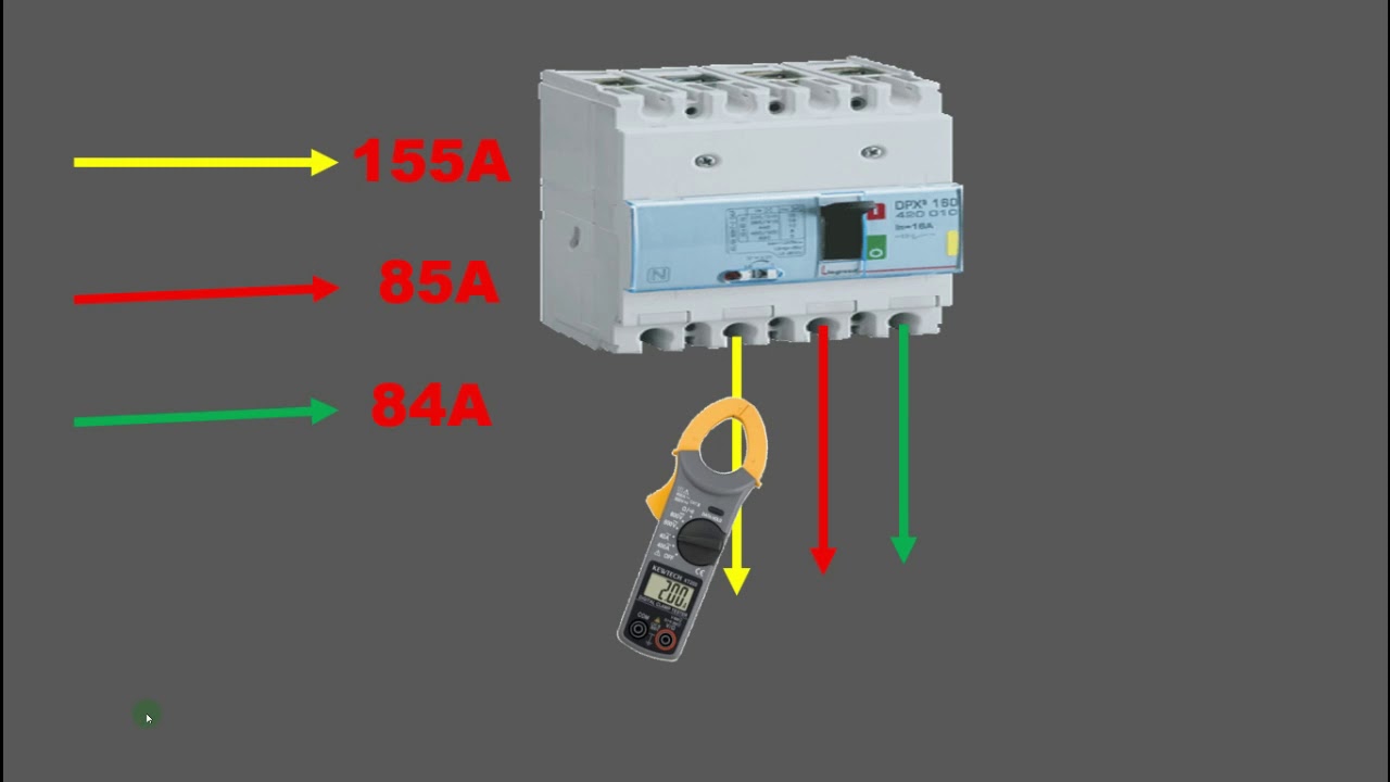 panne électrique équilibre des phases