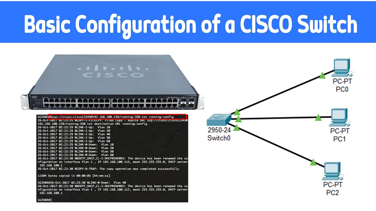 Basic Configurations of a CISCO Switch using packet tracer 01 - YouTube