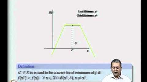 Mod-03 Lec-04 One Dimensional Optimization - Optimality Conditions