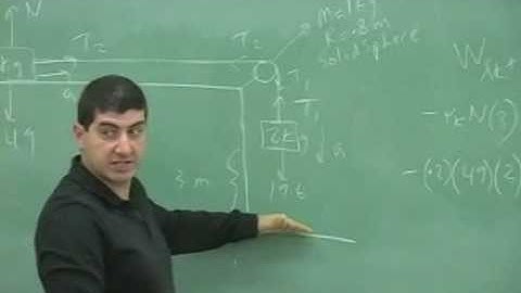 Rotational Dynamics Example 1 Part 2