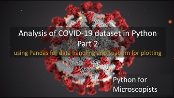 108 - Analysis of COVID-19 data using Python - Part 2