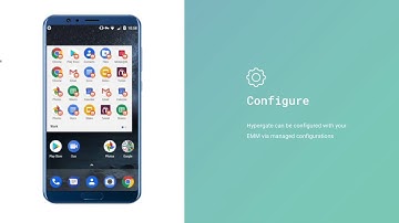 Live Demo of Hypergate