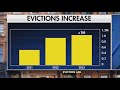 Here&#39;s why U.S. evictions are up