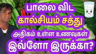 High Calcium Foods You Should Be Eating | No More Calcium Deficiency - Dr.P.Sivakumar - In Tamil