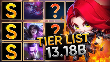 BEST TFT Comps Guide for Set 9.5 Patch 13.18b | Teamfight Tactics | Tier List