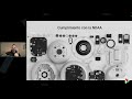 Webinar Ajax videovigilancia: novedades 2026