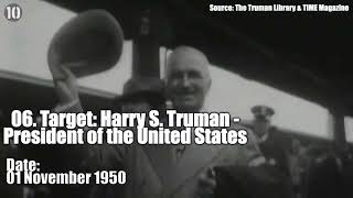 Alltime10S Failed Ination Attempts