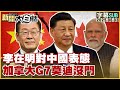 國際政治與外交關係