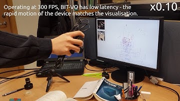 [IROS 2020] BIT-VO: Visual Odometry at 300 FPS using Binary Features from the Focal Plane