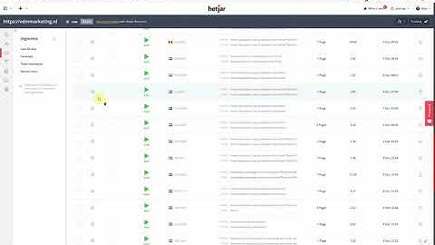 Hotjar installeren en gebruiken
